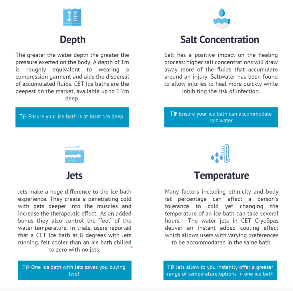 optimum temperature para baño de hielo